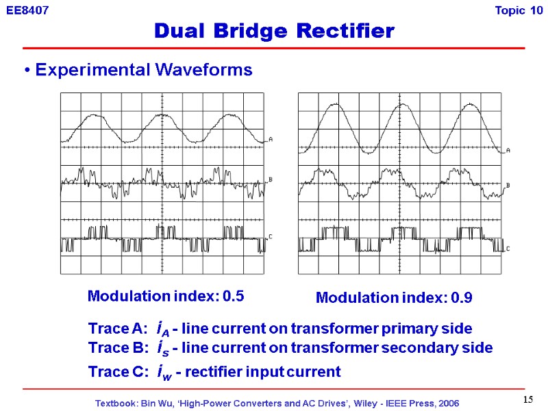 15  Experimental Waveforms Trace A:  iA - line current on transformer primary